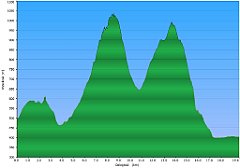 001_2015-05-20w Rabka - Mszana Dln